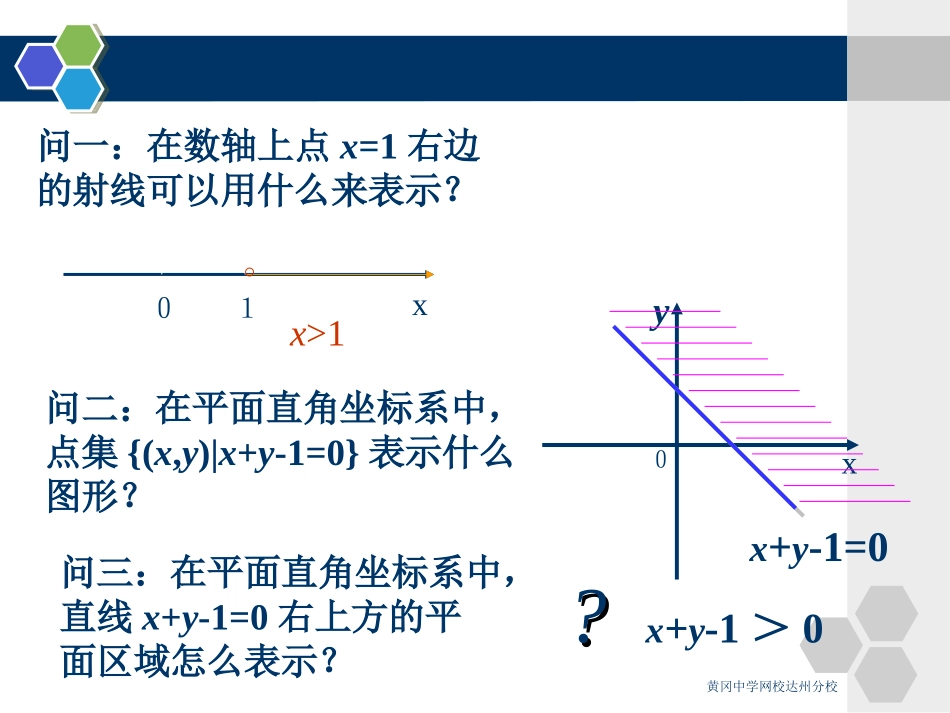 §7.4.1简单的线性规划(一)_第3页