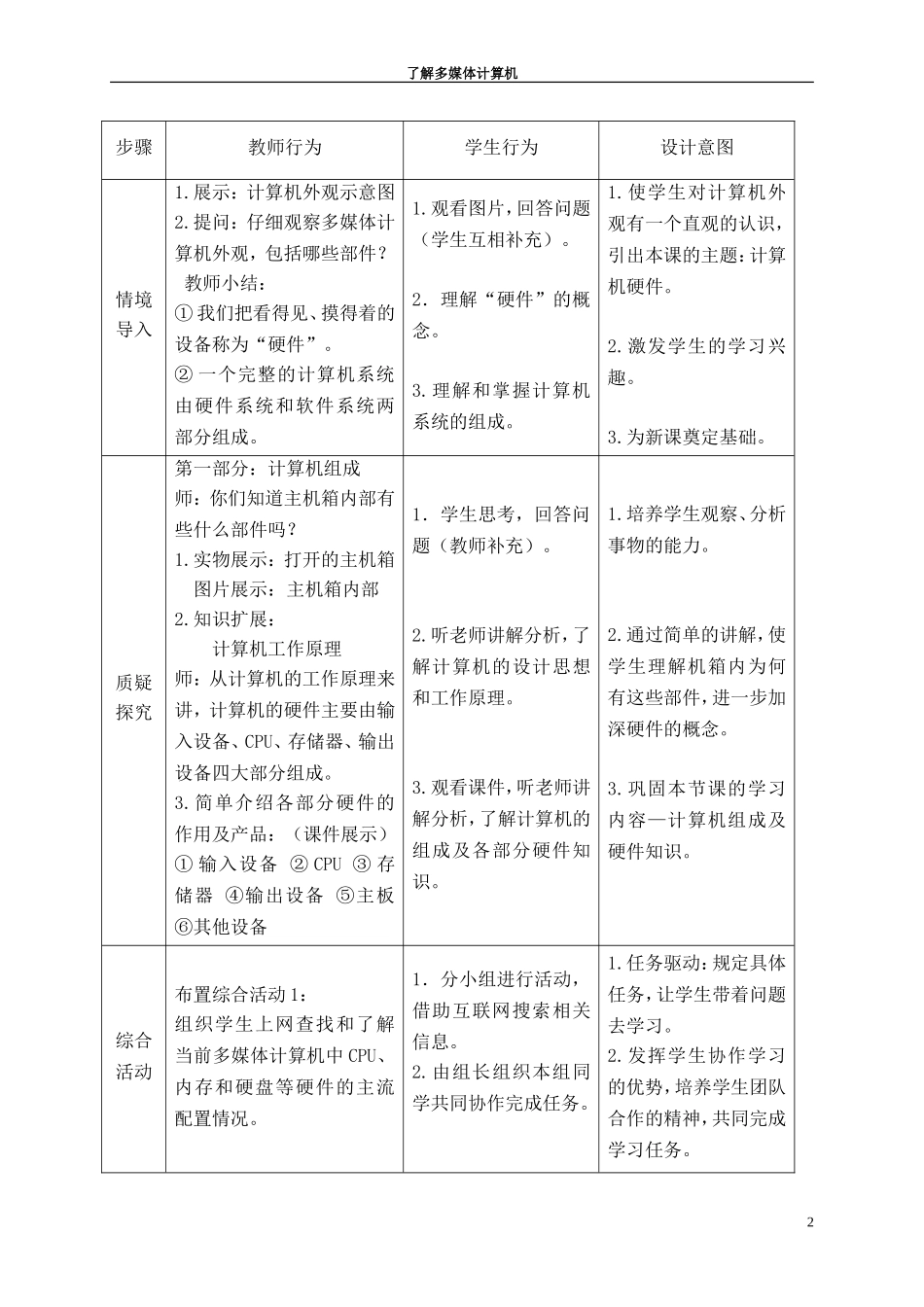 了解多媒体计算机_第3页