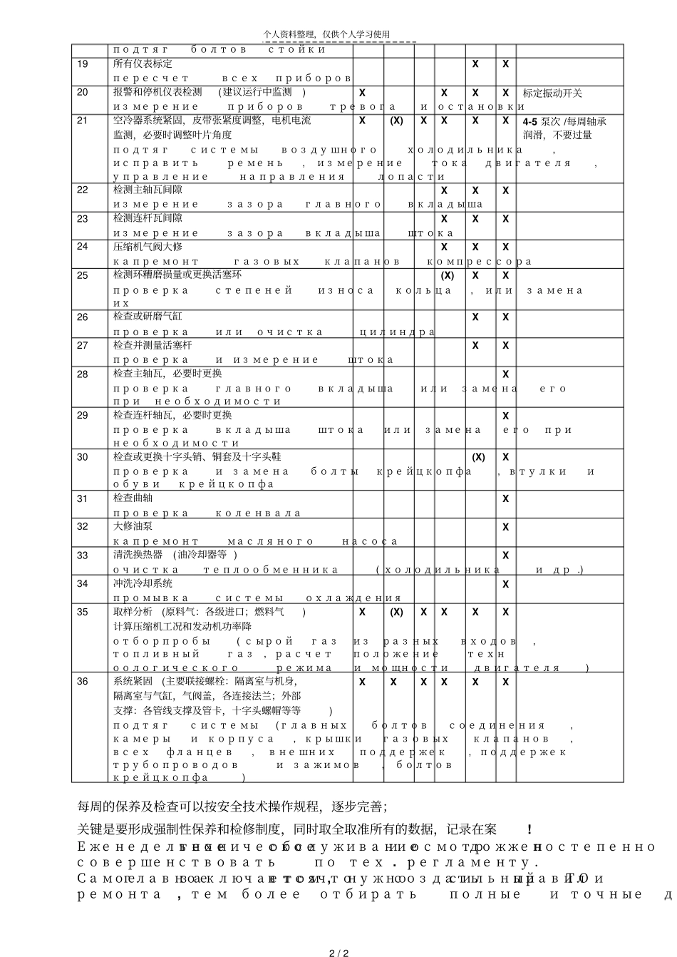 SUPERIOR压缩机保养及检修作业内容_第2页