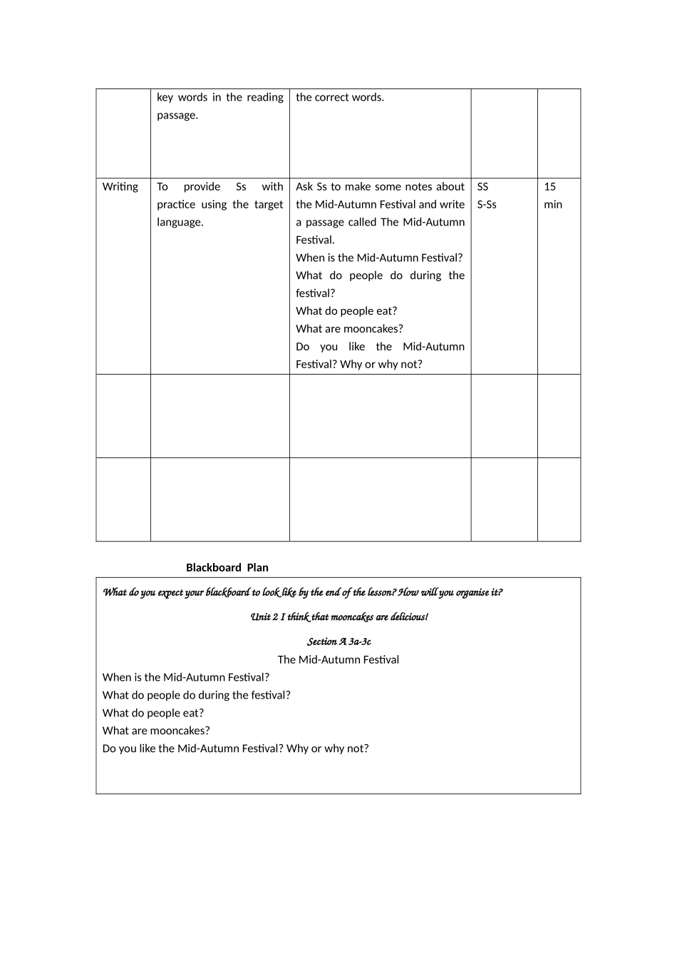 阅读教学片段说课稿(董晓霞)_第2页