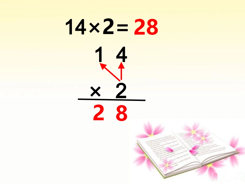 人教2011版小学数学三年级《笔算两位数乘两位数》(不进位)课件_第3页