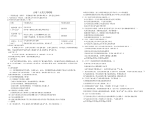 全球变暖练习题含答案 