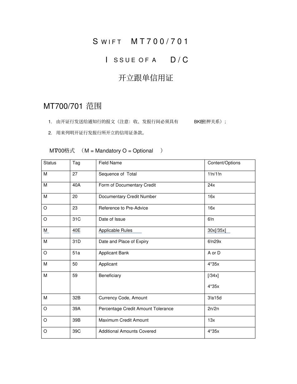 SWIFT报文格式手册_第2页
