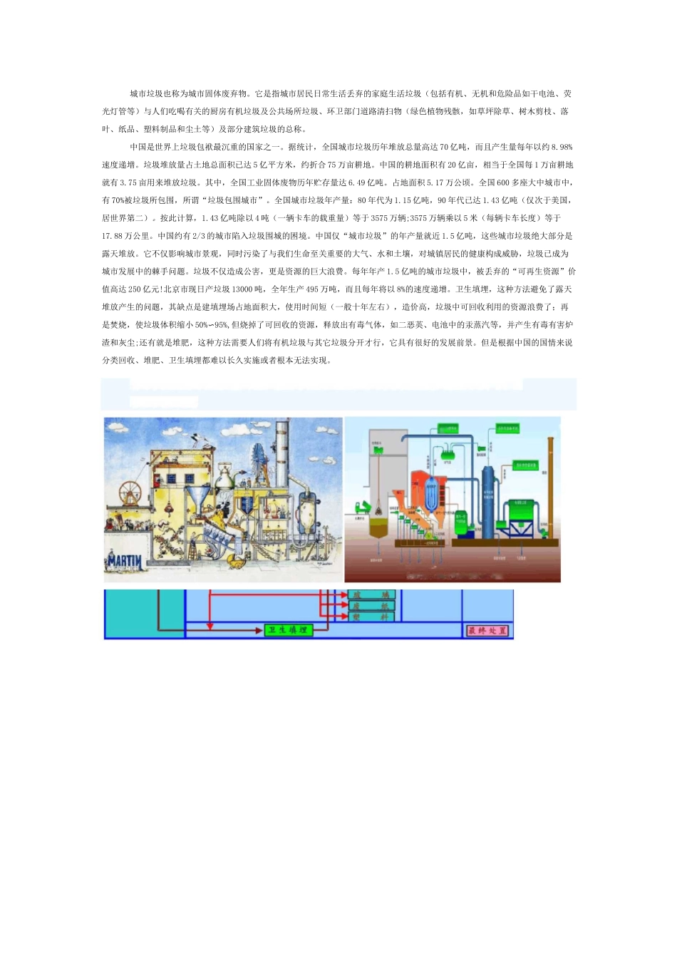 焚烧垃圾工艺_第1页