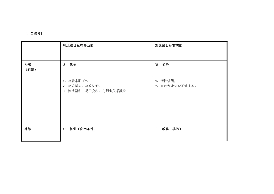 刘勇任务表单：个人自我诊断SWOT分析表_第1页