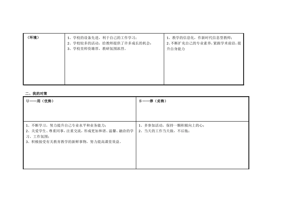 刘勇任务表单：个人自我诊断SWOT分析表_第2页