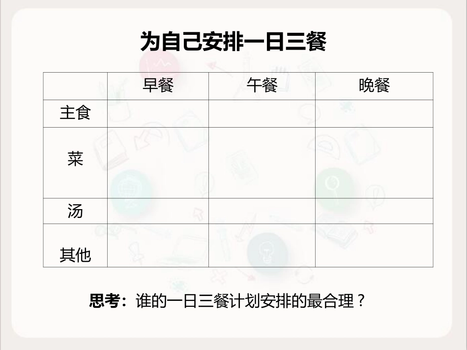 合理安排一日三餐_第3页
