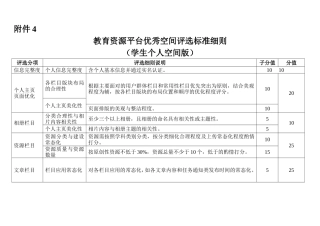 学生个人空间评比