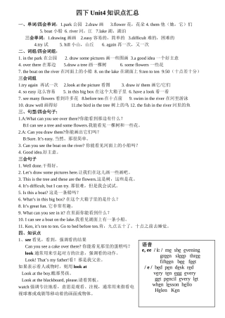 [牛津中小学英语网]四下Unit4知识点