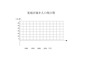 人教2011版小学数学四年级复式条形统计图教学素材