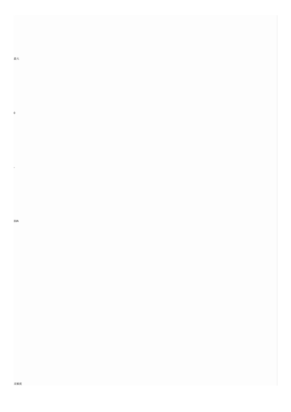 SX440电压调整器AVR使用说明_第3页