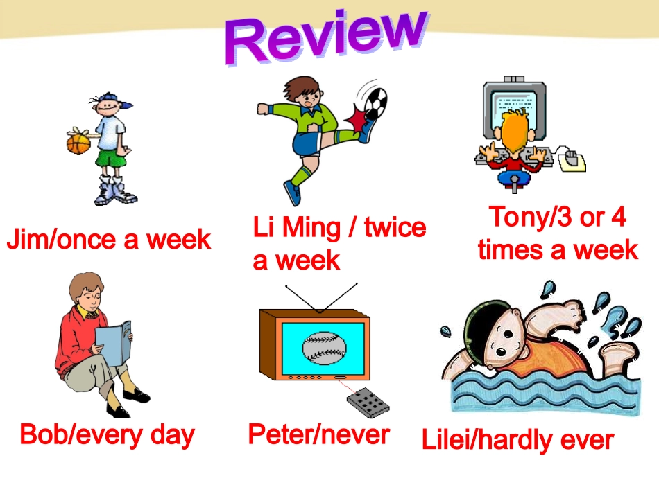 Howoftendoyouexercise_第2页