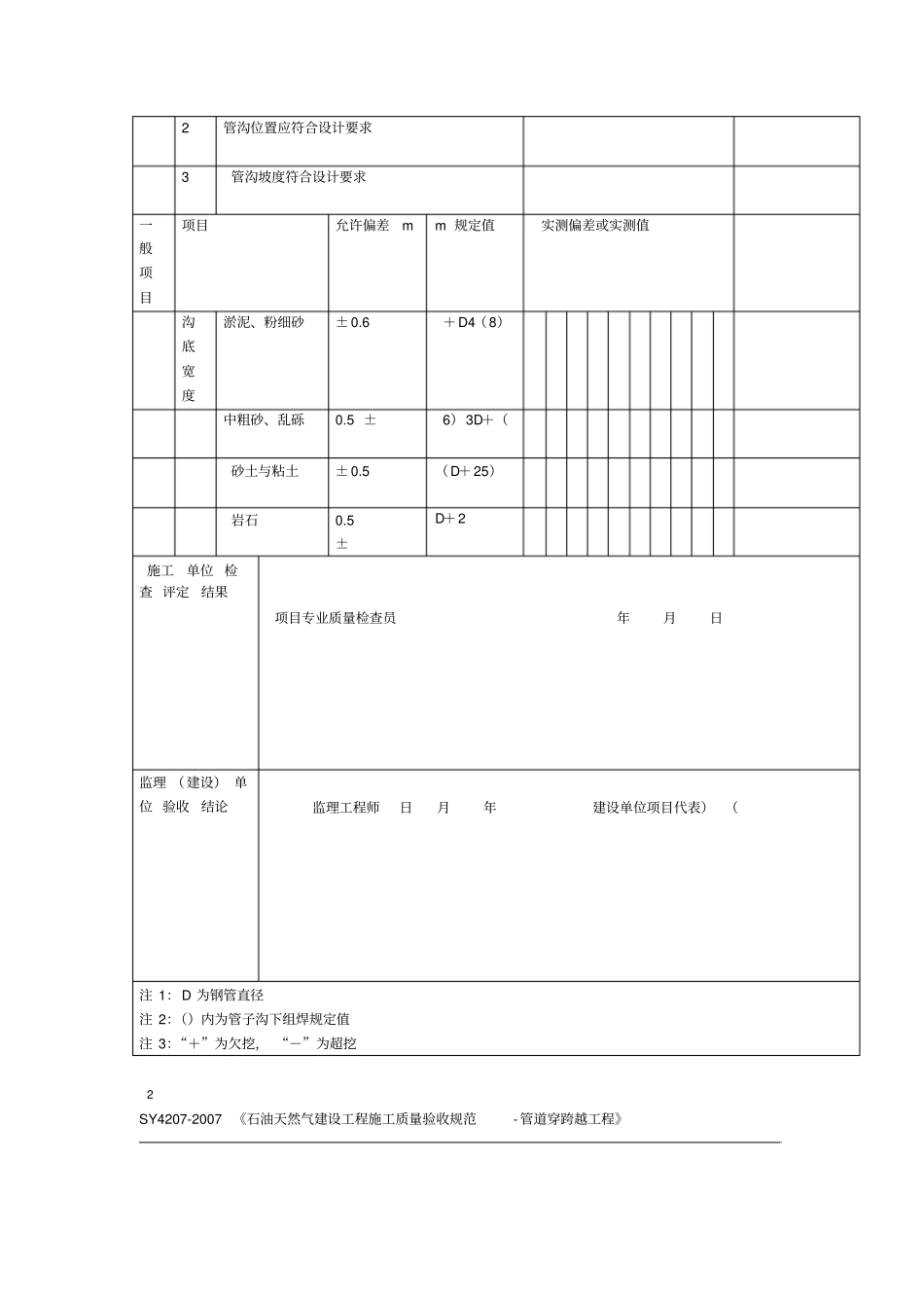 SY4207-2007石油天然气建设工程施工施工质量验收规范-管道穿跨越工程施工_第3页