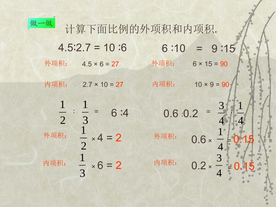 比例的基本性质讲课_第3页