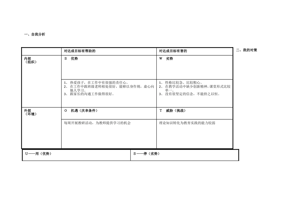 任务表单：个人自我诊断SWOT分析表(1)_第1页