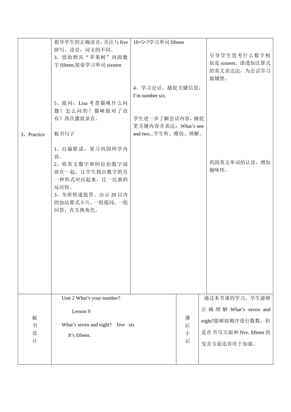 Unit-2-What's-your-number-Lesson-9-教学设计2_第2页