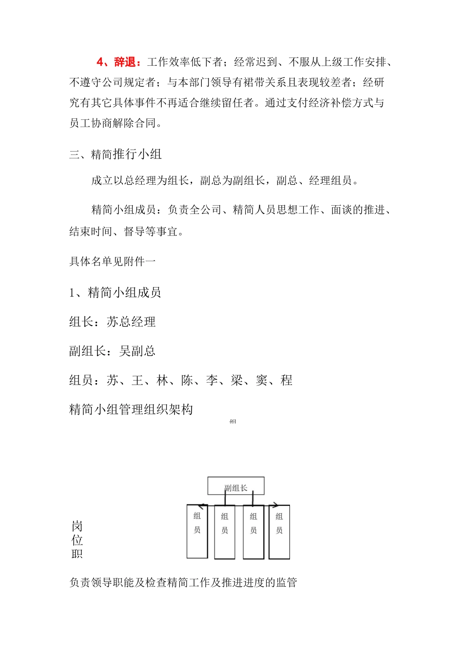 公司精简人员优化方案_第3页