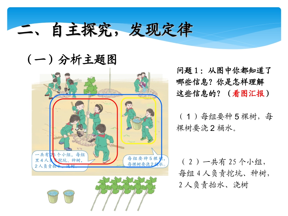 人教2011版小学数学四年级乘法交换律课件_第3页