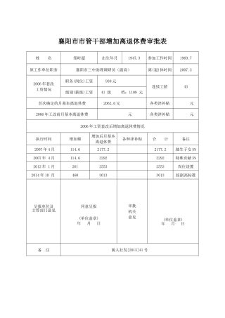 附表三：市管干部增加离退休费审批表(仅限机关事业单位市管干部使用-企业不能用)