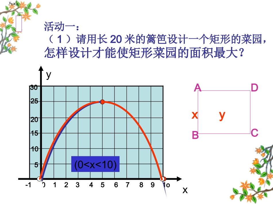 实际问题与二次函数复习--最大面积问题_第2页