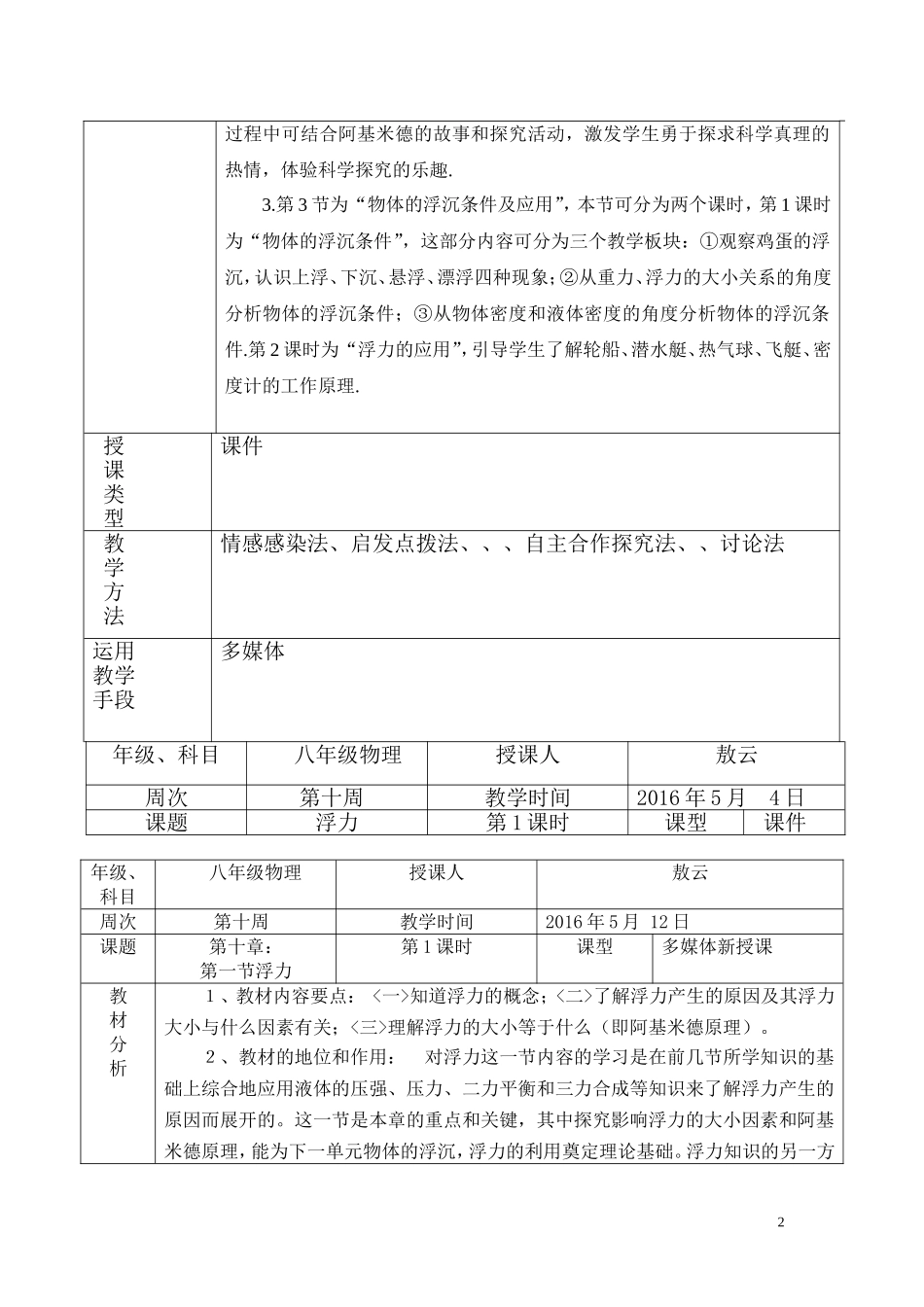第十章浮力(敖云)_第2页
