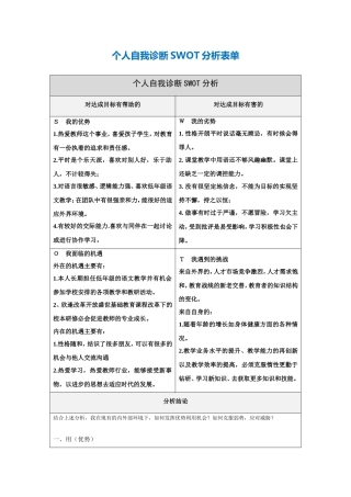 周佳个人自我诊断SWOT分析表