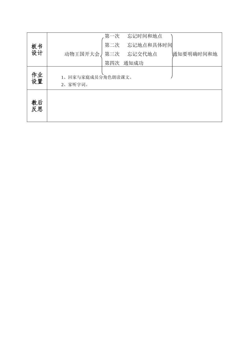 (部编)人教语文2011课标版一年级下册17动物王国开大会-(2)_第3页