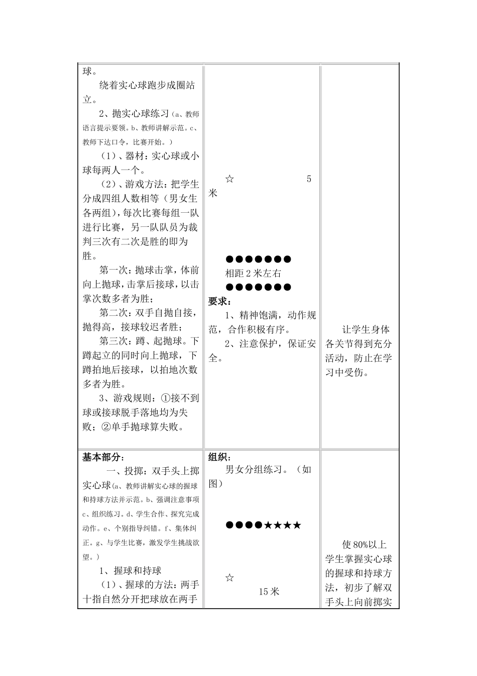 实心球教学设计_第3页