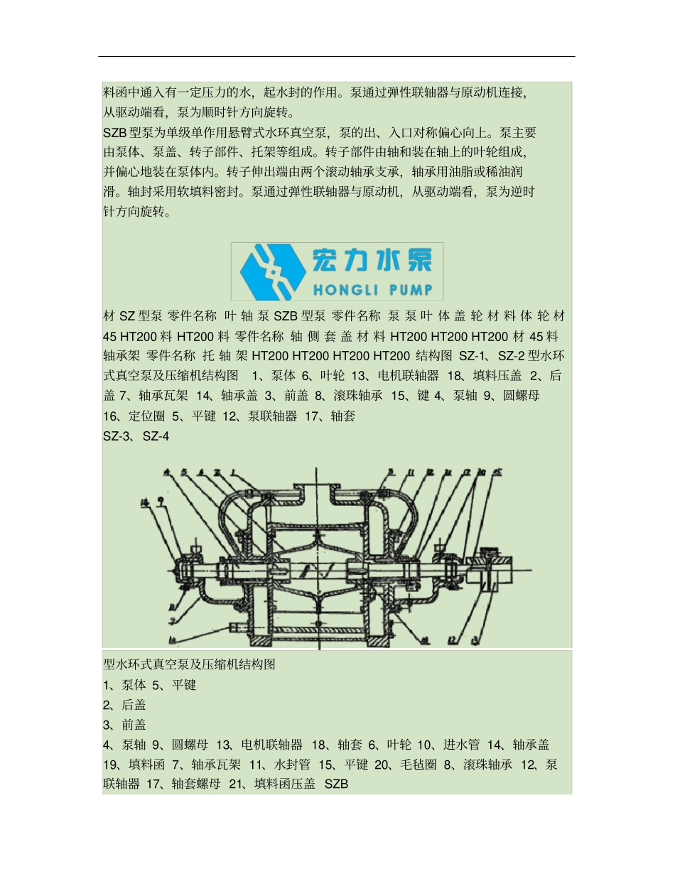 SZ、SZB型水环式真空泵说明书_第2页