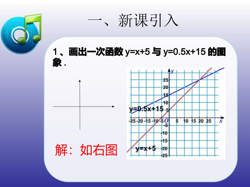 19.2一次函数(第6课时)一次函数与二元一次方程(组)_第2页