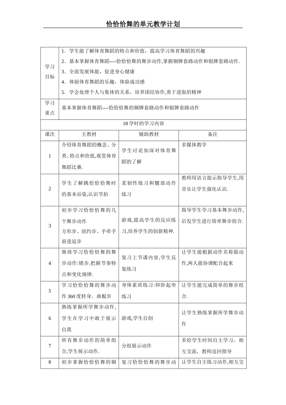 恰恰单元教育计划_第1页