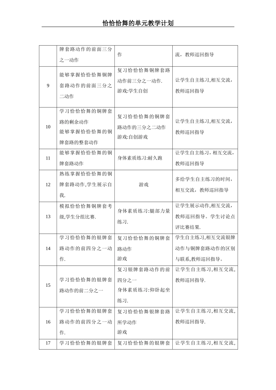 恰恰单元教育计划_第2页