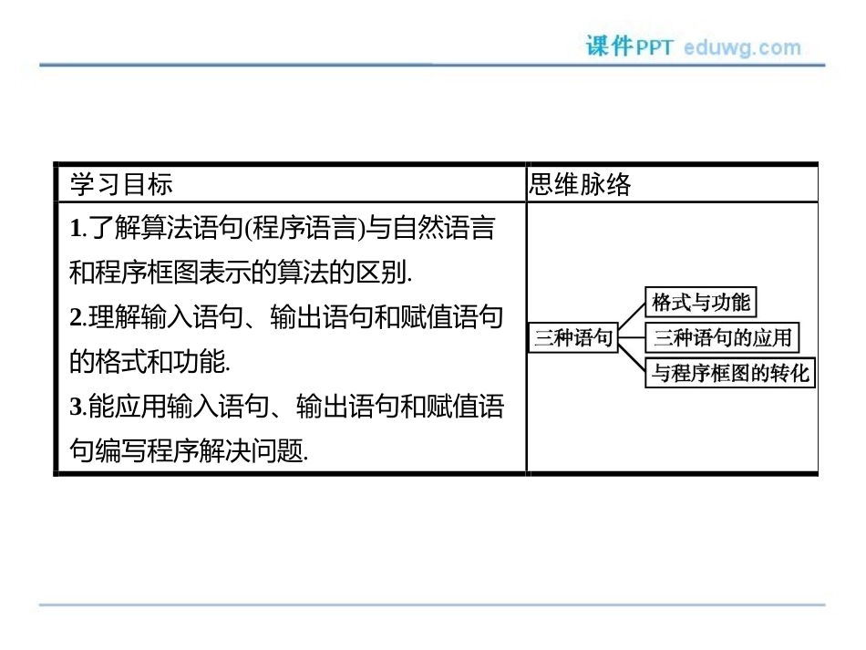 1.2.1-输入语句、输出语句和赋值语句-ppt课件-高二数学必修3-人教A版-【测控指导】_第3页