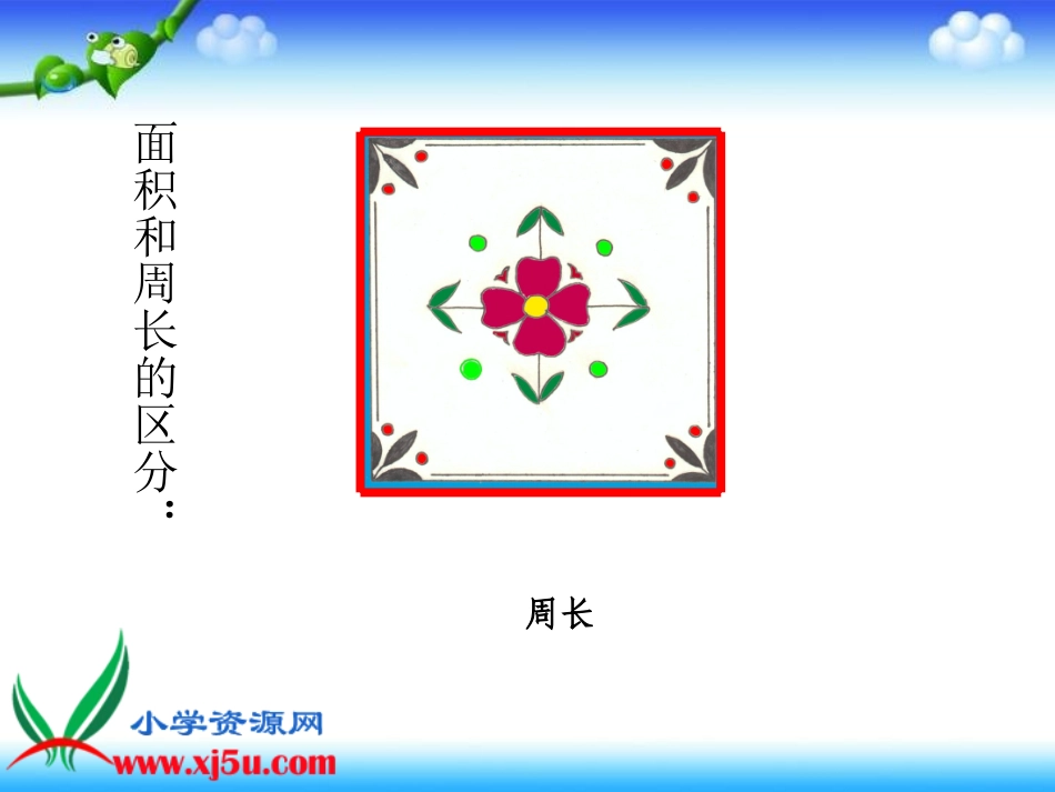 人教2011版小学数学三年级周长与面积的比较_第2页