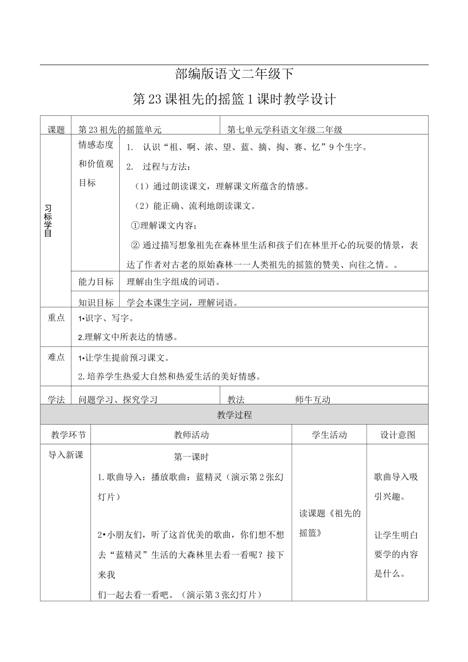 部编版二下语文祖先的摇篮_第1页