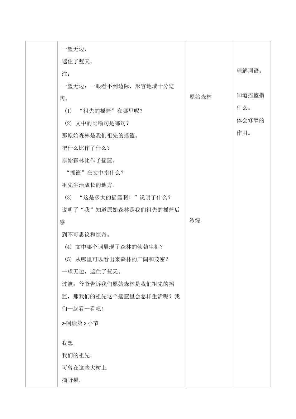 部编版二下语文祖先的摇篮_第3页