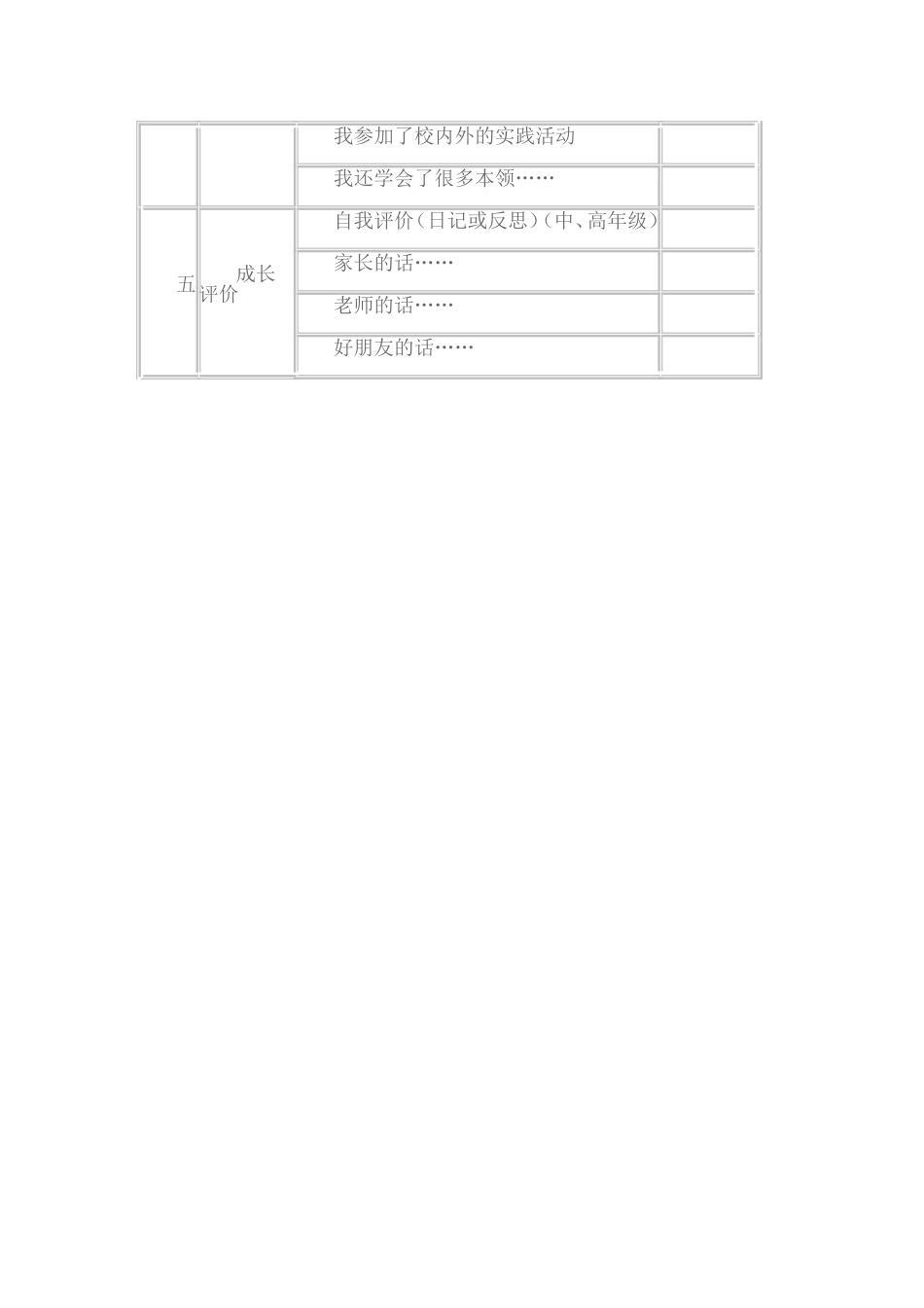 小学生成长记录袋_第3页
