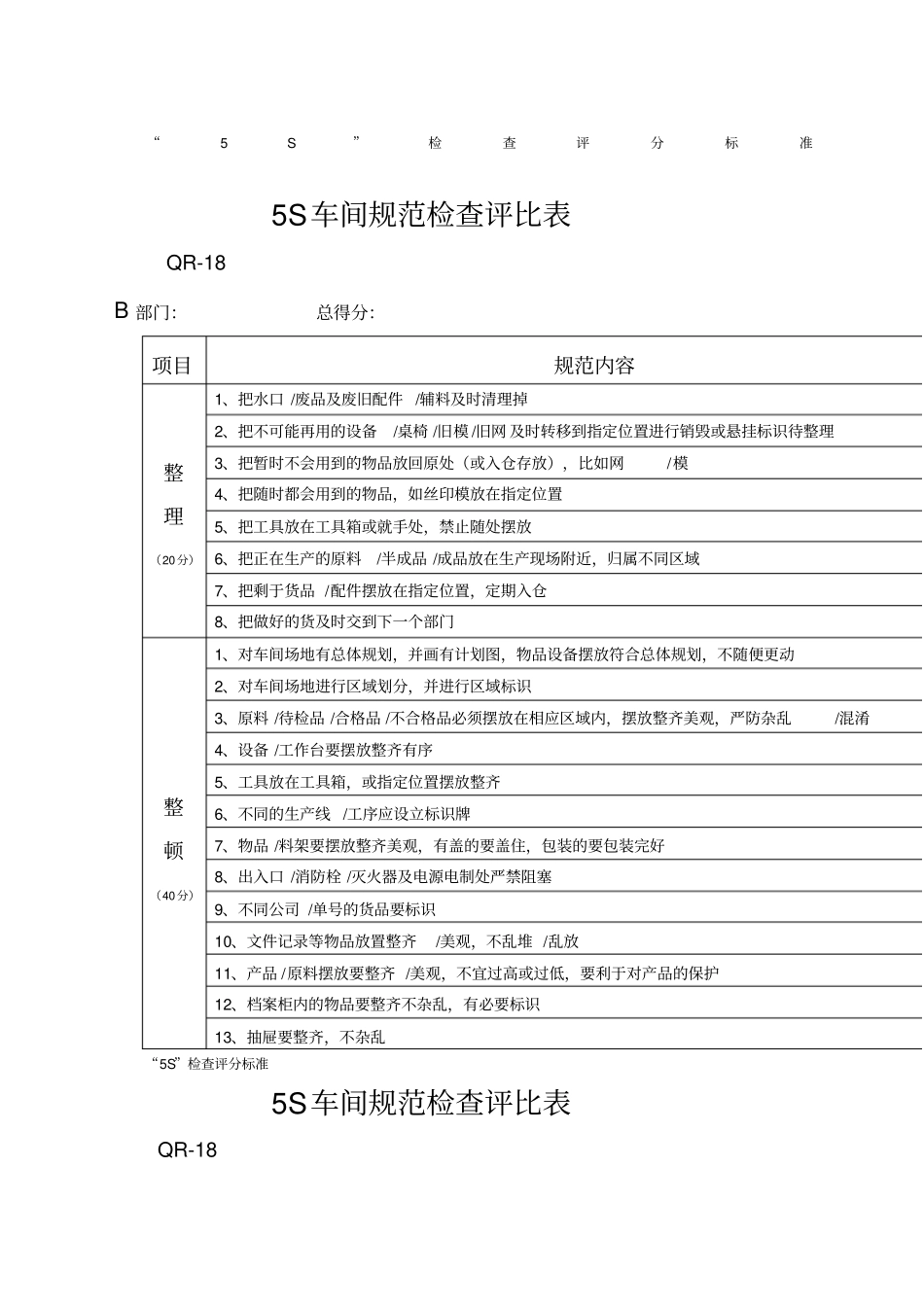 s检查评分二_第1页