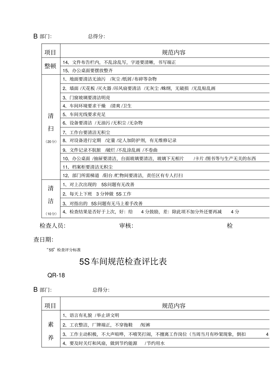 s检查评分二_第2页