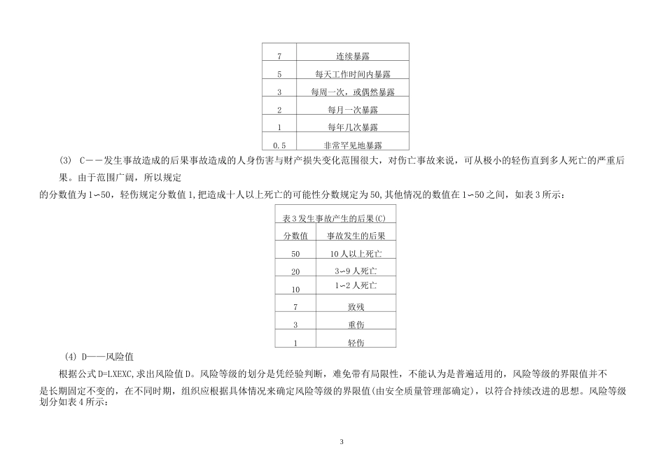 隐患辨识一览表_第3页