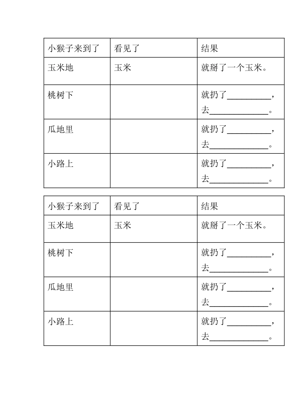 (部编)人教语文2011课标版一年级下册小组合作表格_第1页