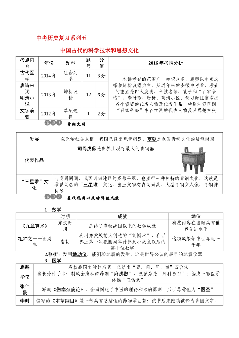 中国古代的科学技术和思想文化_第1页