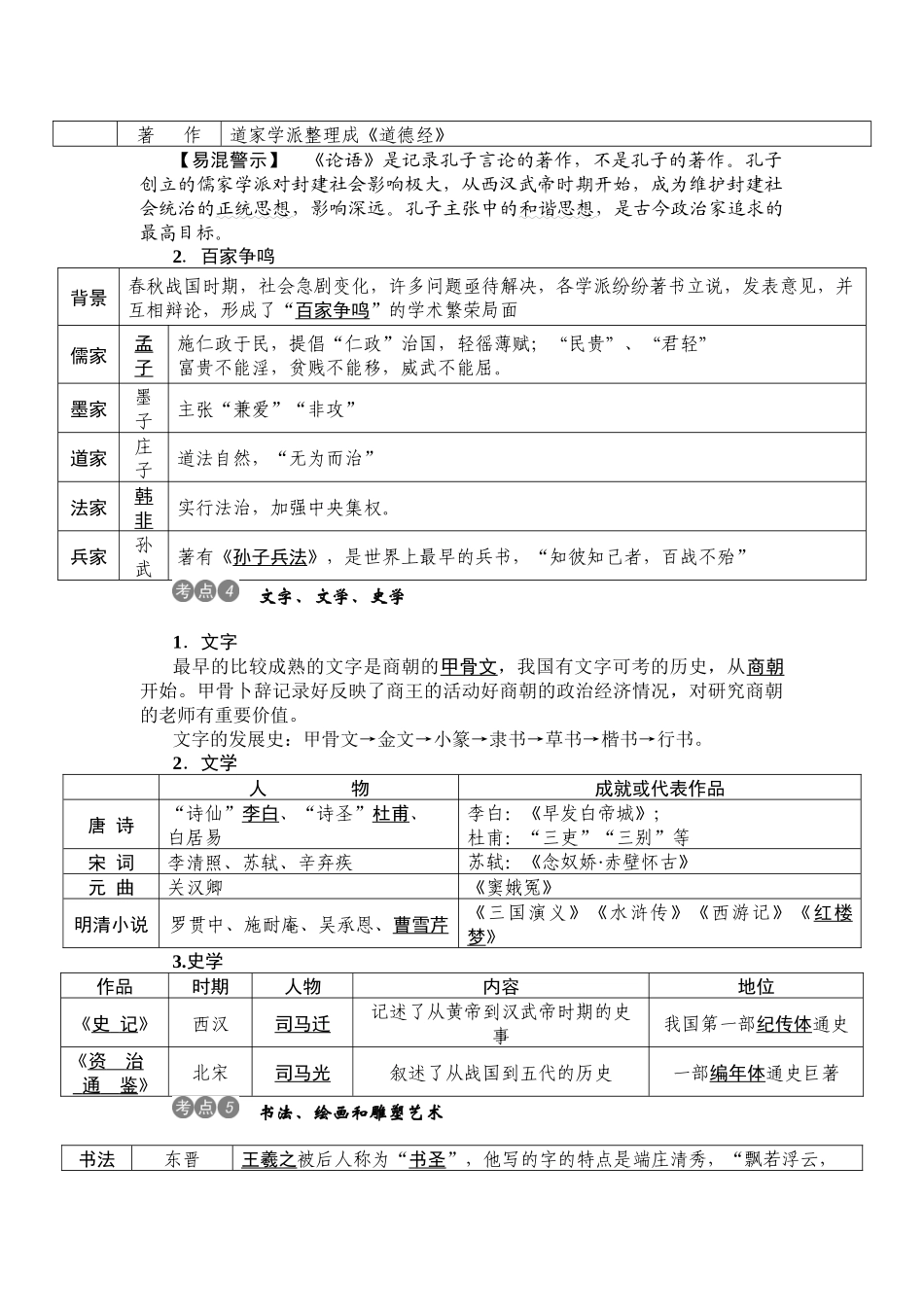 中国古代的科学技术和思想文化_第3页