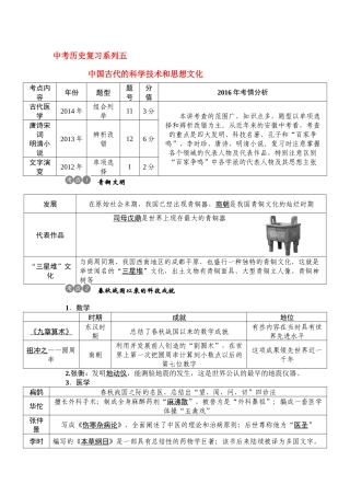 中国古代的科学技术和思想文化