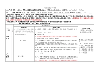 第一阶段二备整数乘法运算定律推广到分数