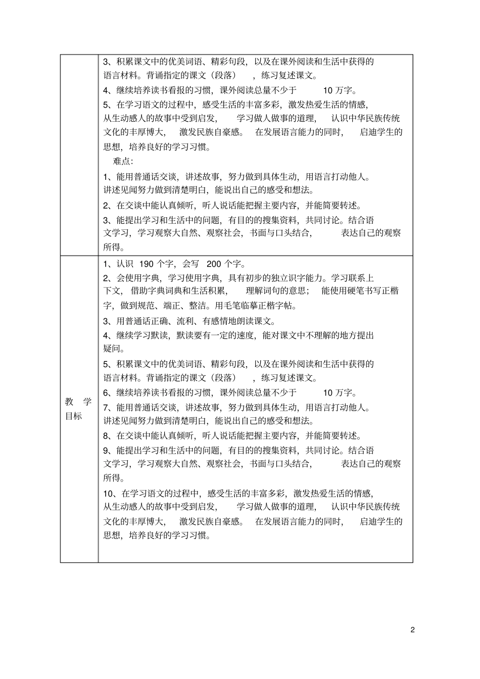 S版2016——2017学年四年级语文下册教学计划_第2页