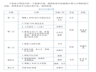 【素材】《北京五日游》行程安排(人教)
