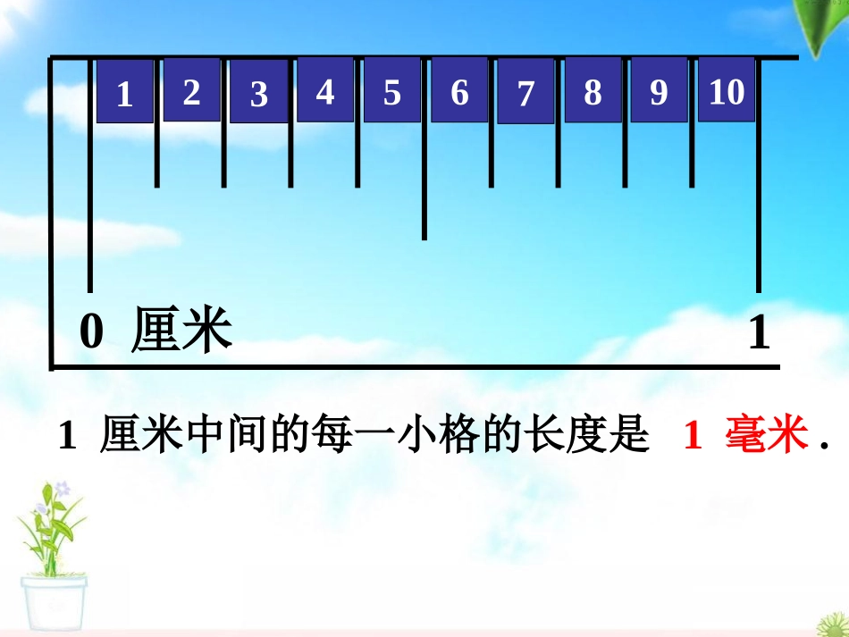 1.1毫米的认识_第2页