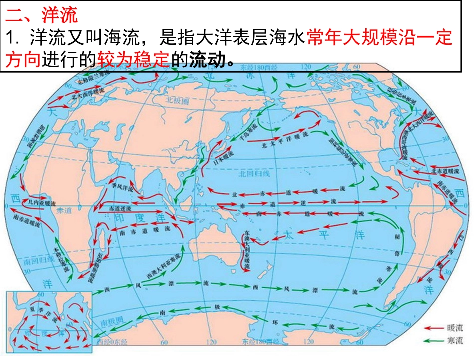 专栏：洋流与航海_第2页