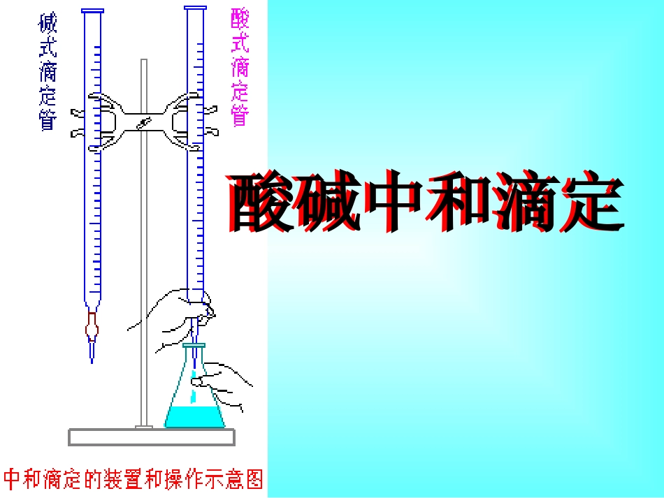 酸碱中和滴定_第2页